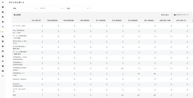 クイックレポート