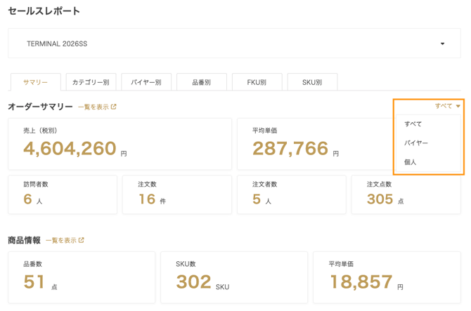 セールスレポート