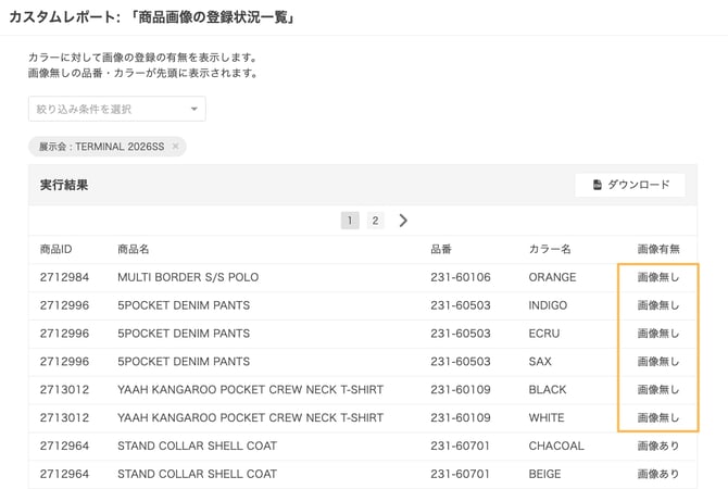 結果