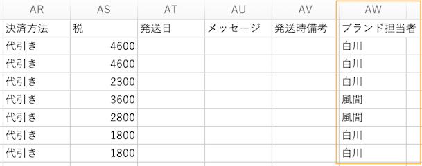 追加フォーム