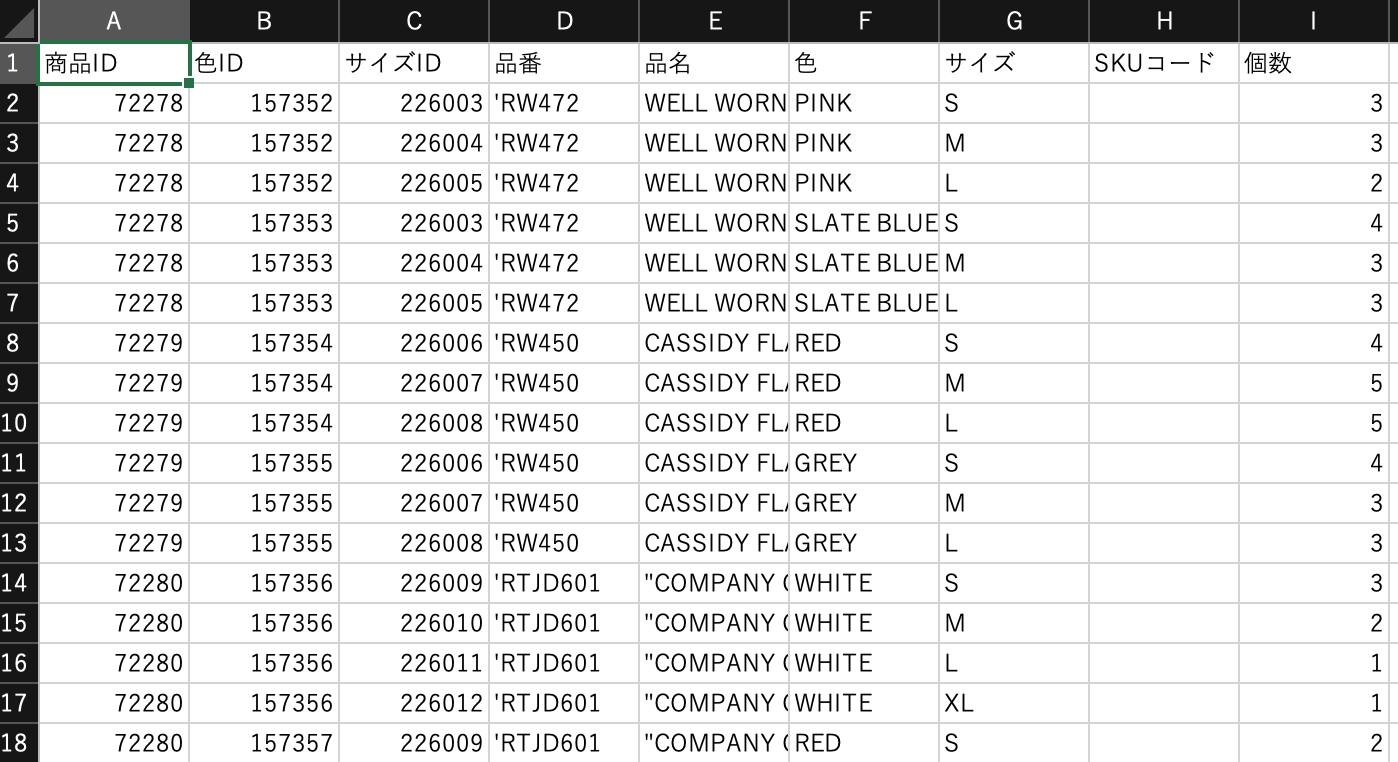 在庫数の限られた商品を販売することはできますか？